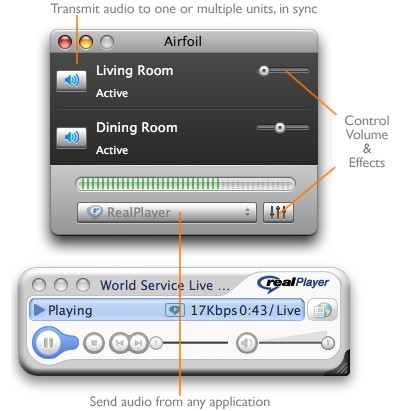 Airfoil